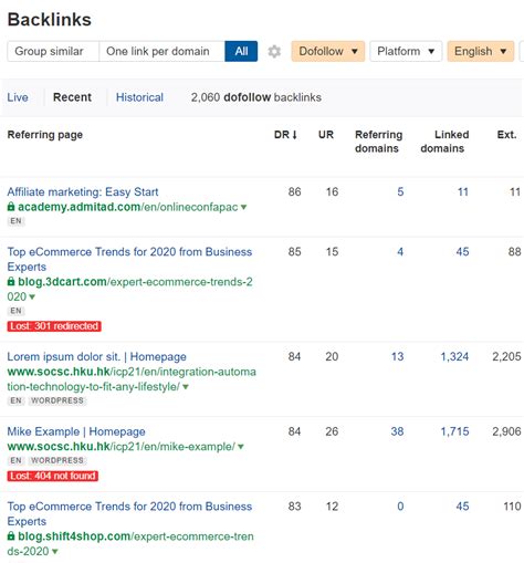 test how much does ahrefs cost  Have a sizeable following on the platform where you create content